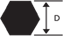 tabela